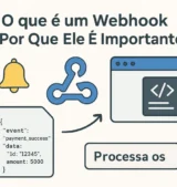 Webhook Por Que Ele É Importante